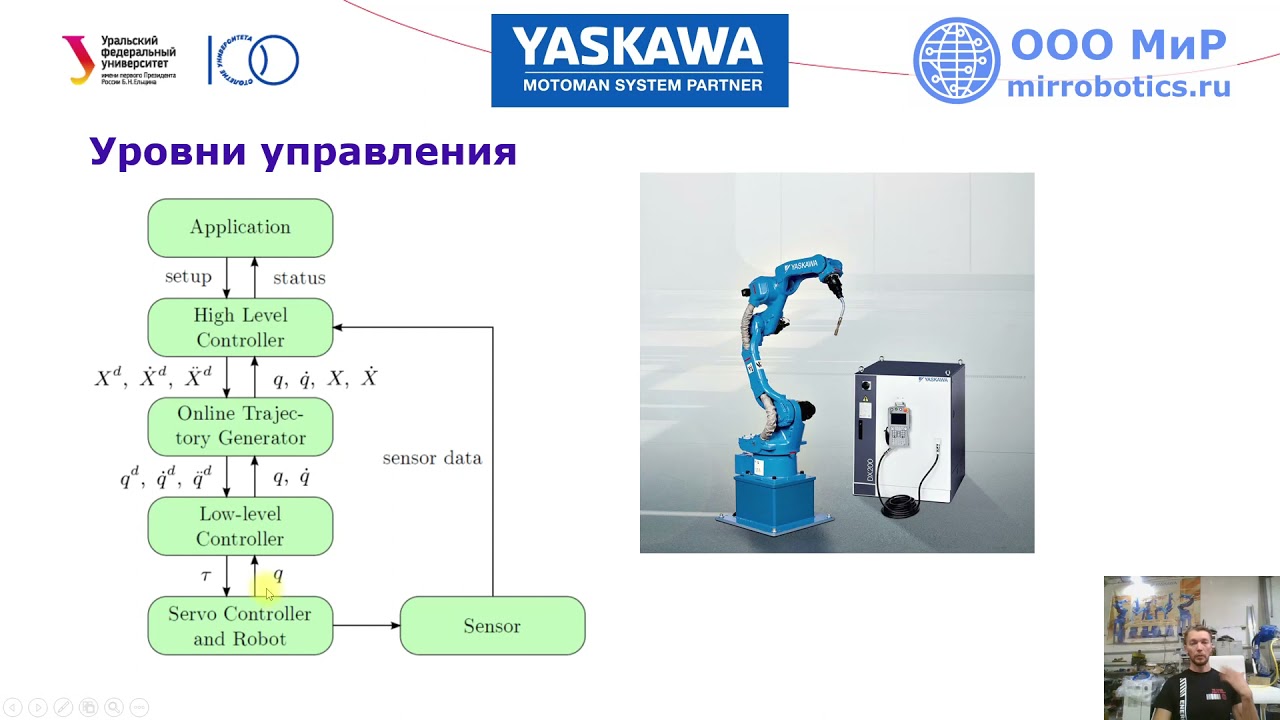 Лекция 3 Принцип управления роботами