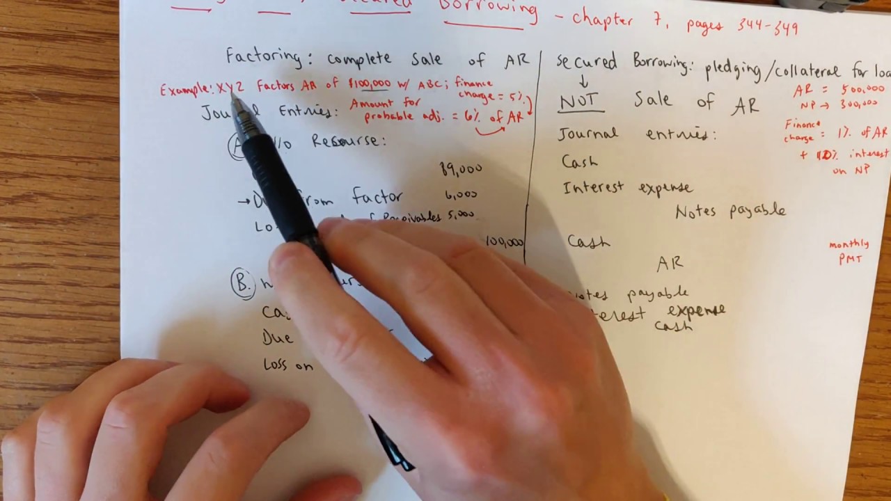 Factoring vs. Secured Borrowing Part 1