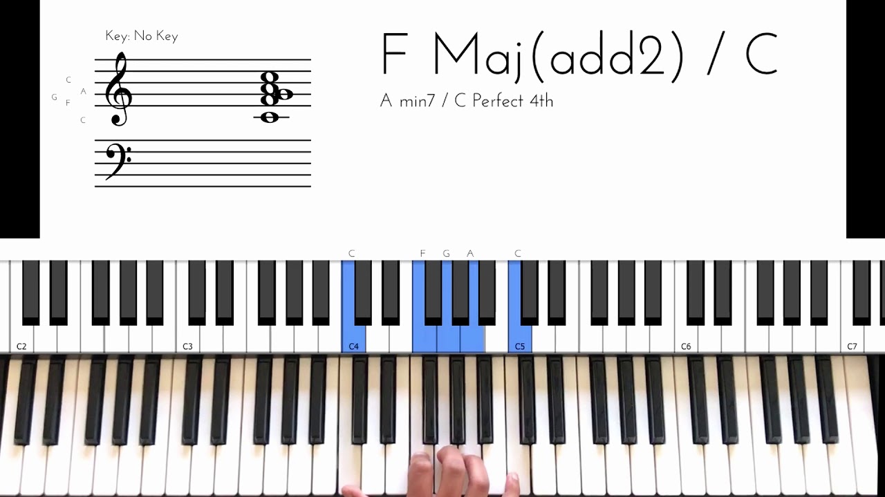 Diminished Walk-Up Pattern to a Major Chord