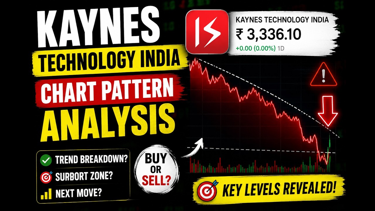 Kaynes Technology India Share Analysis | Chart Pattern Analysis | Buy, Sell or Hold?