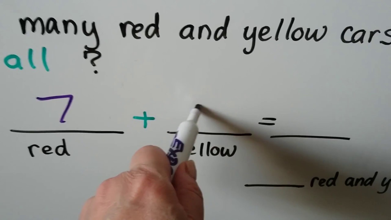 Grade 1 Math 10.1, Read picture graphs