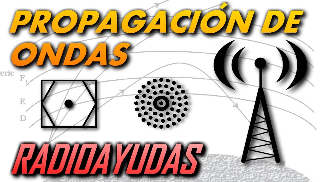 Propagación de ondas | Radioayudas IFR |