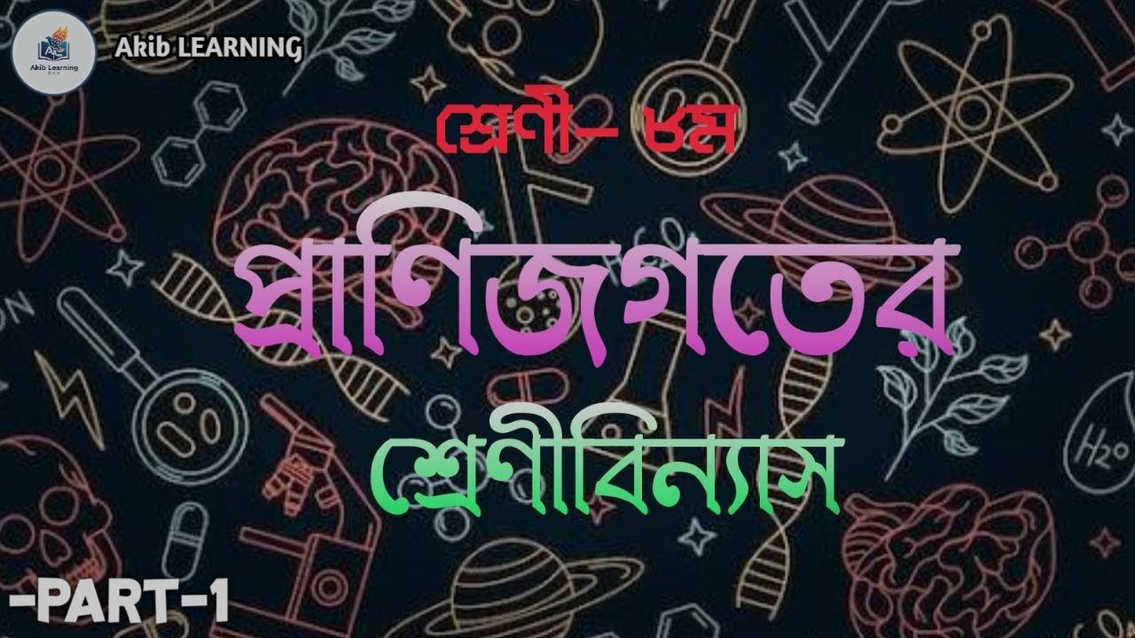 Class 8 Science Book (Chapter-1) Part-1 অষ্টম শ্রেণির বিজ্ঞান বই (অধ্যায়–১) পর্ব–১