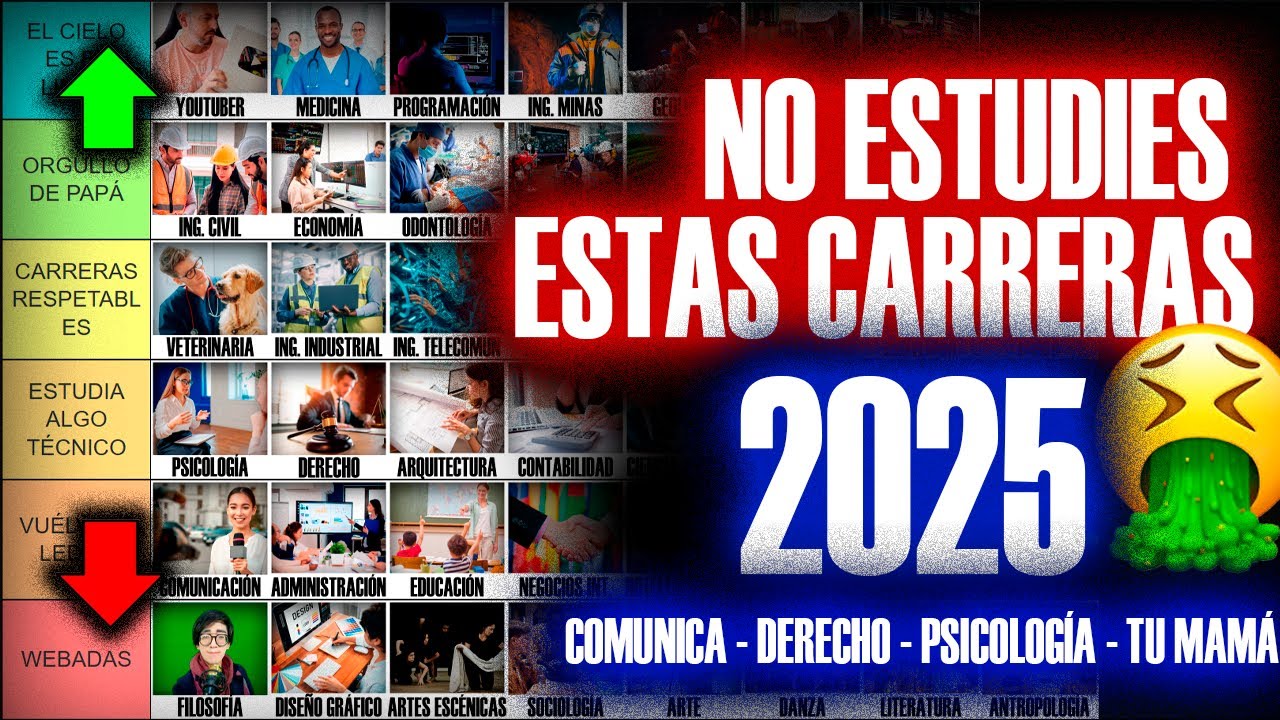 Las PEORES y MEJORES carreras profesionales! del 2025 || Tierlist DEFINITIVO | PARTE 1