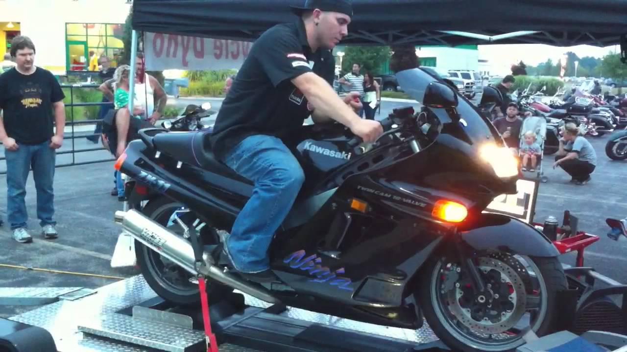Bob 1100 dyno