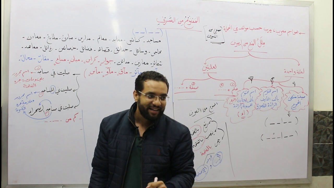 الجزء الثاني من الممنوع لعلة واحدة صيغة منتهى الجموع