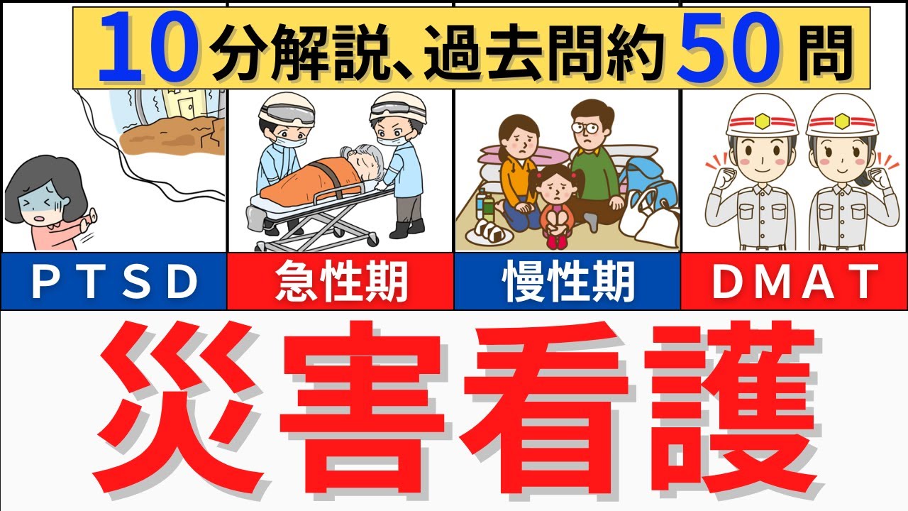 【10分で解説】災害看護（トリアージ以外）について解説