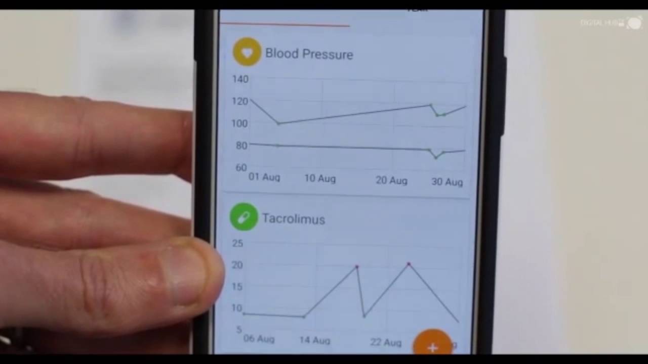 Import hospital lab results into patientMpower
