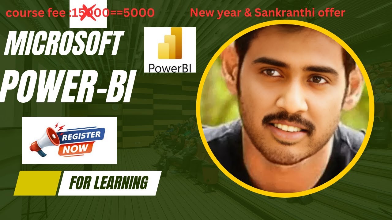 Microsoft Power BI Demo in English #power #tech #trending #youtube #microsoftpowerbi #dashboard #yt