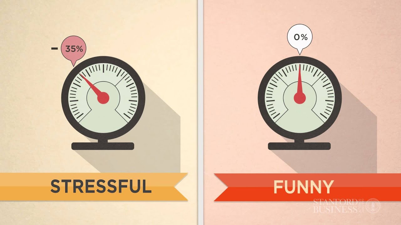 Jennifer Aaker: Power of Humor