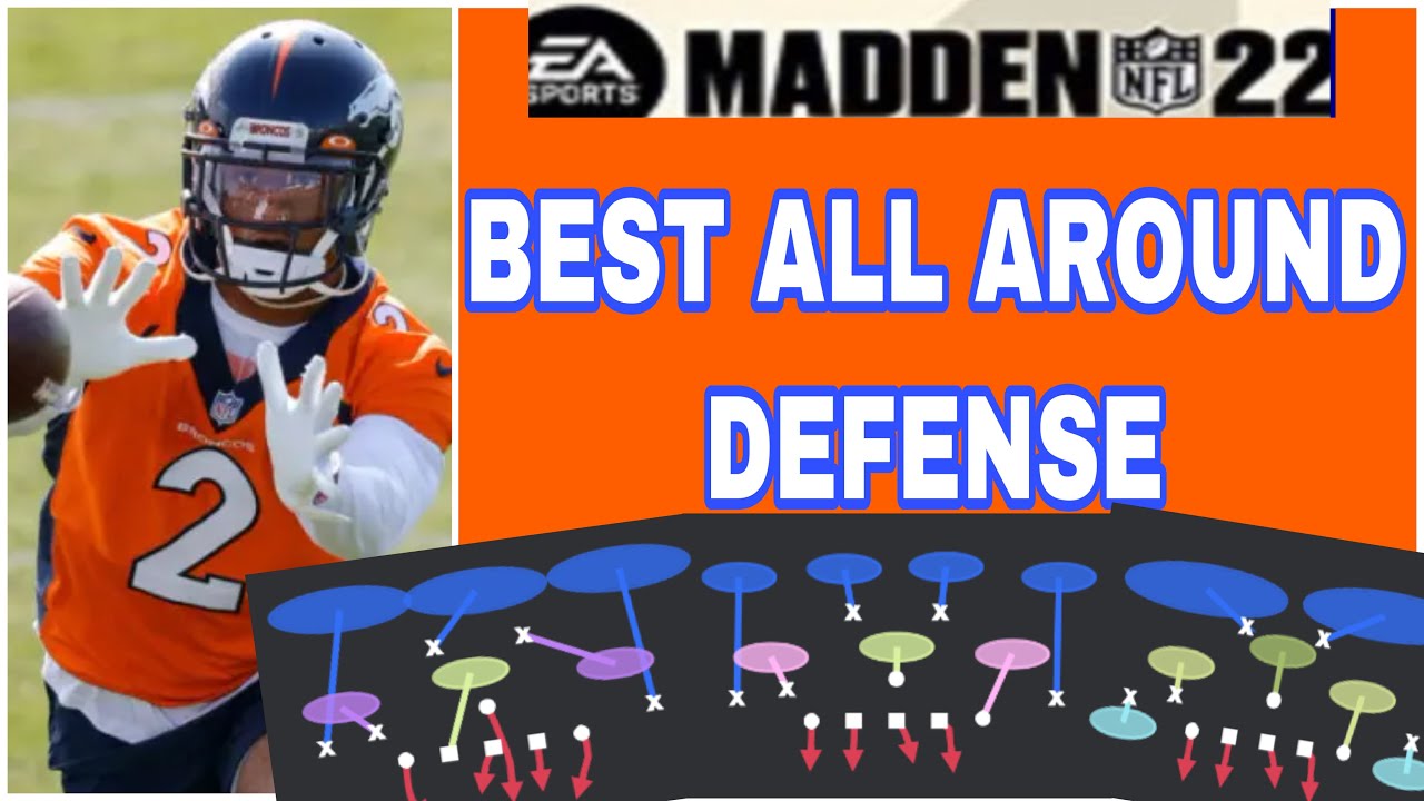 MADDEN 22 - NICKEL 3-3-5 WIDE EBOOK UPDATED | BEST ALL AROUND BLITZ AND COVERAGE DEFENSE