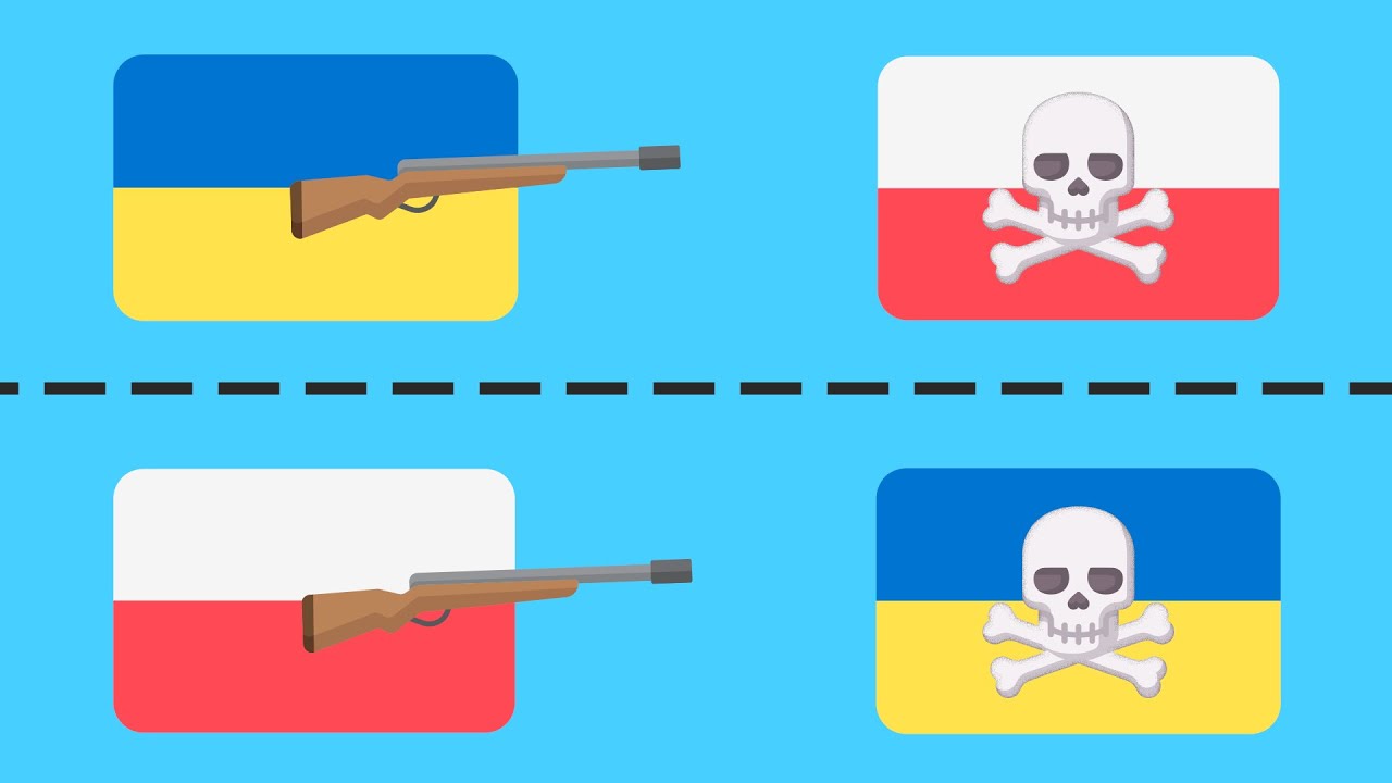 Волынская резня: ПОЛЬСКИЙ и УКРАИНСКИЙ взгляды