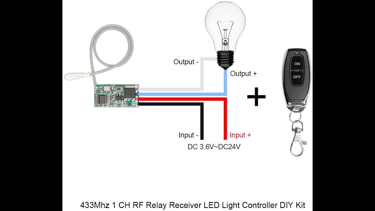 A miniature DC 3.6~24V Wireless RF Remote Control Switch,with Momentary、Toggle、Latching、Delay Modes