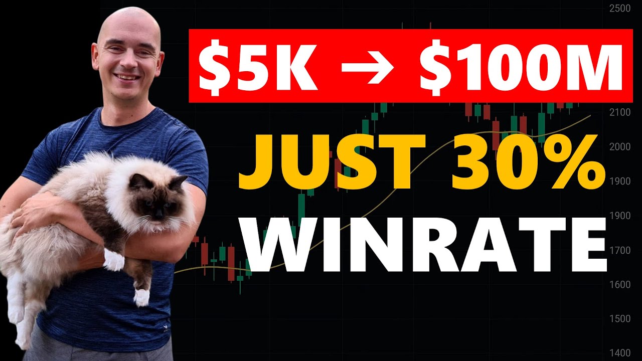 This Man Made $100 Million With Just a 30% Win Rate