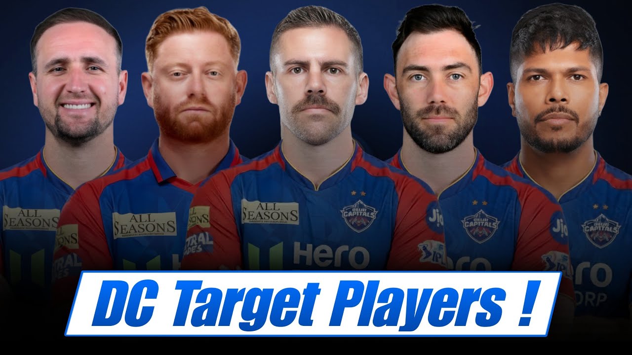 Delhi Capitals Target Players 2026 | Dc Target Players 2026 Auction | Ipl 2026, Ipl Mini Auction 