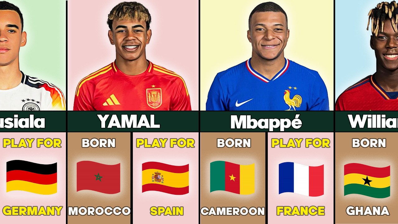 African Origin Football Players Who Represent European Countries
