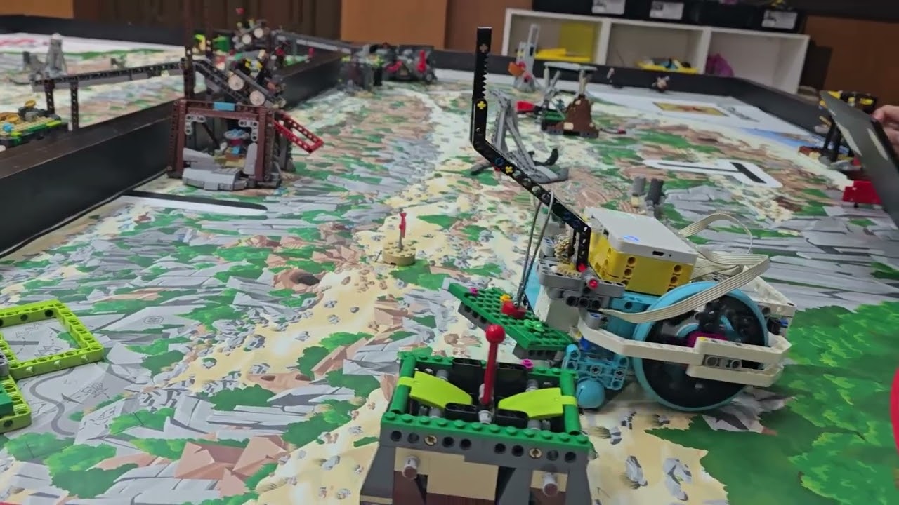 MRAA TEAM ROUND-3