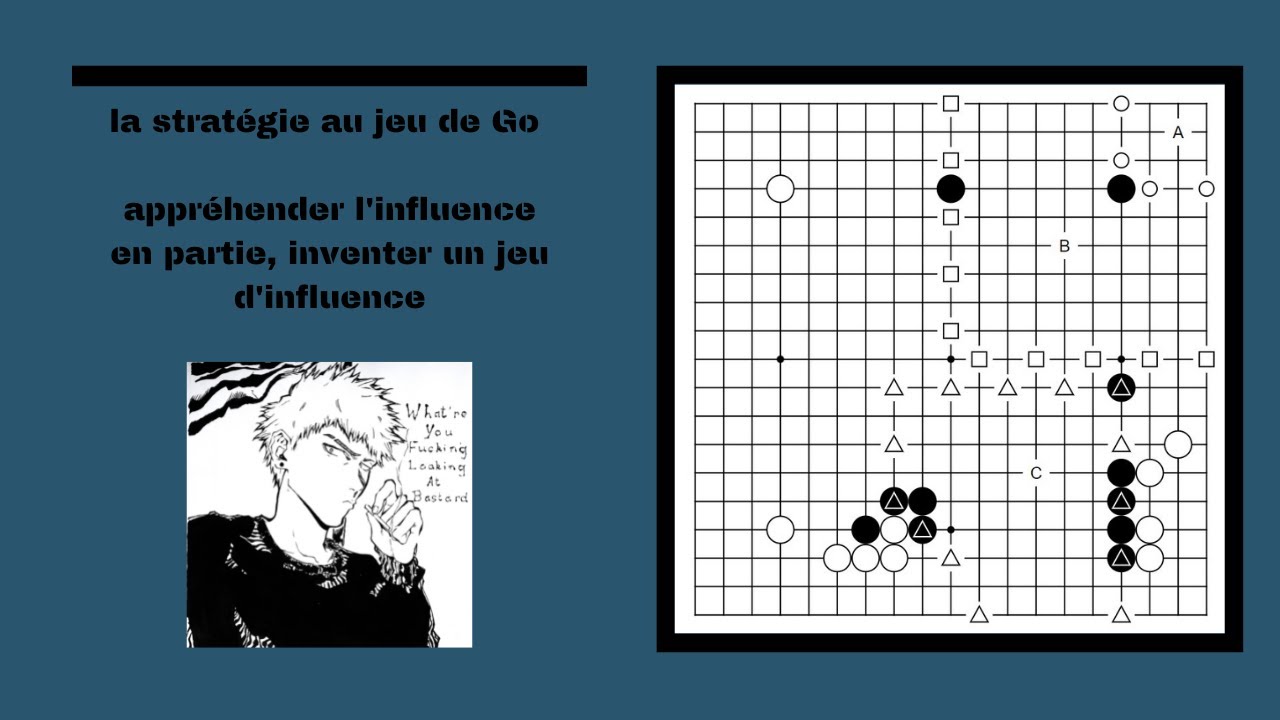 la stratégie au jeu de Go - appréhender l'influence en partie, inventer un jeu d'influence