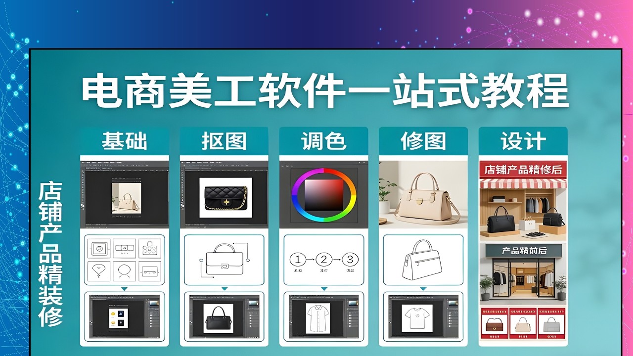 电商美工软件一站式教程，基础抠图调色修图设计，店铺产品精装修 1 ev