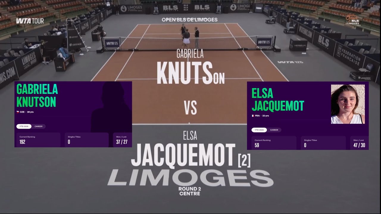 Gabriela Knutson (CZE) vs  (2) Elsa Jacquemot (FRA) - Game, Set, Match