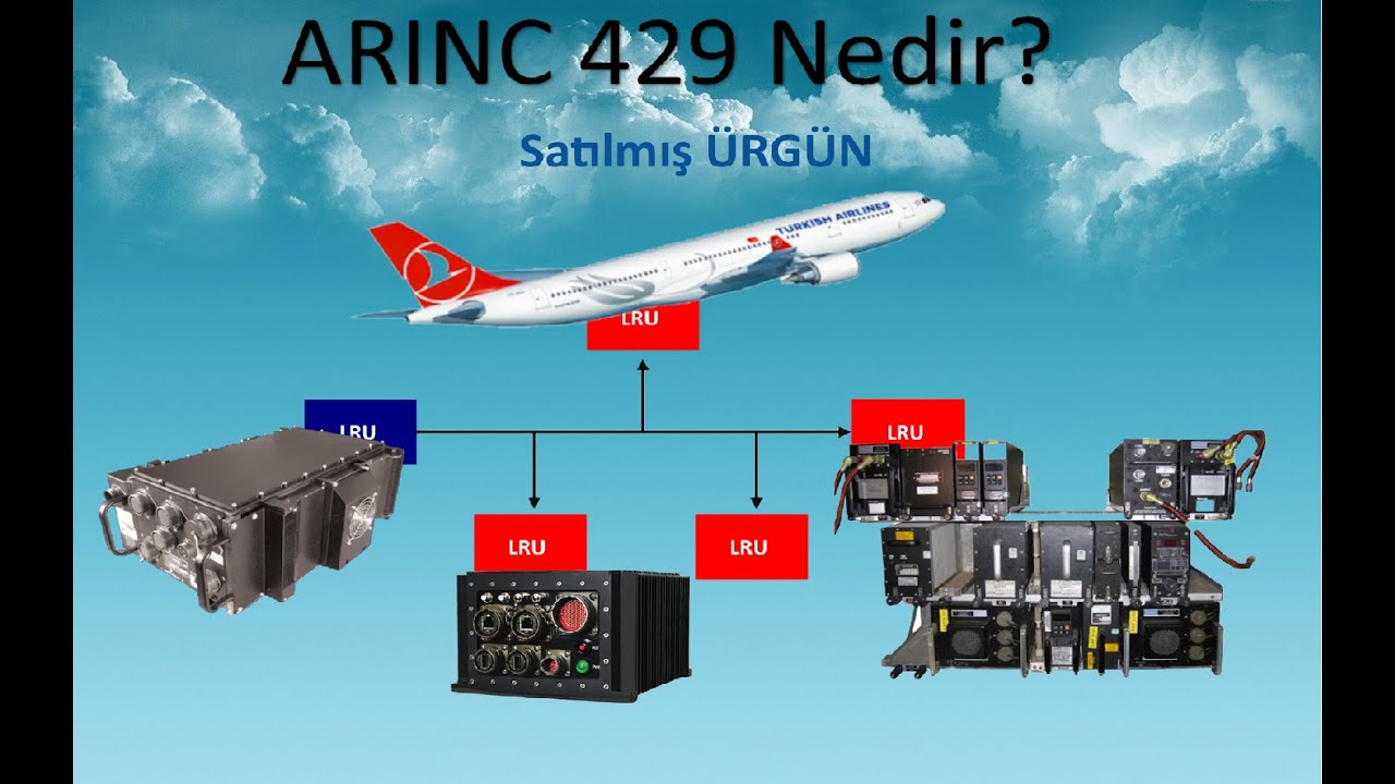 ARINC 429 Nedir?