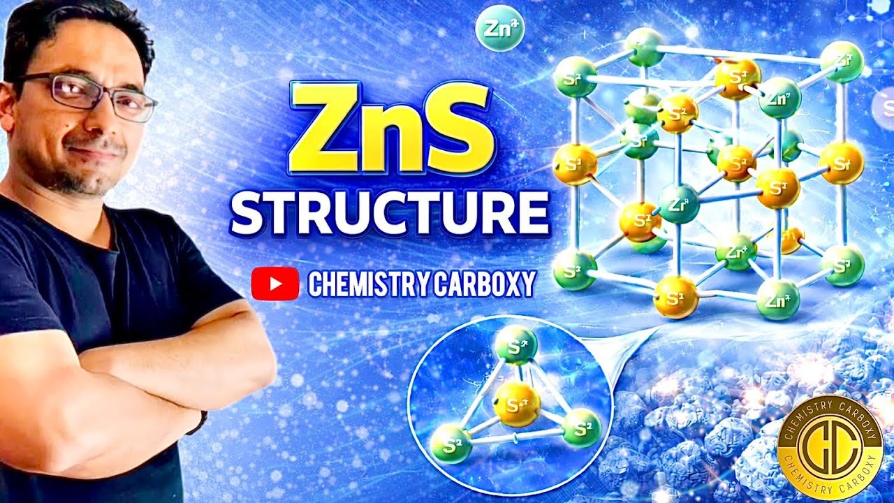 How to draw structure of ZnS || what is Sphalerite ?