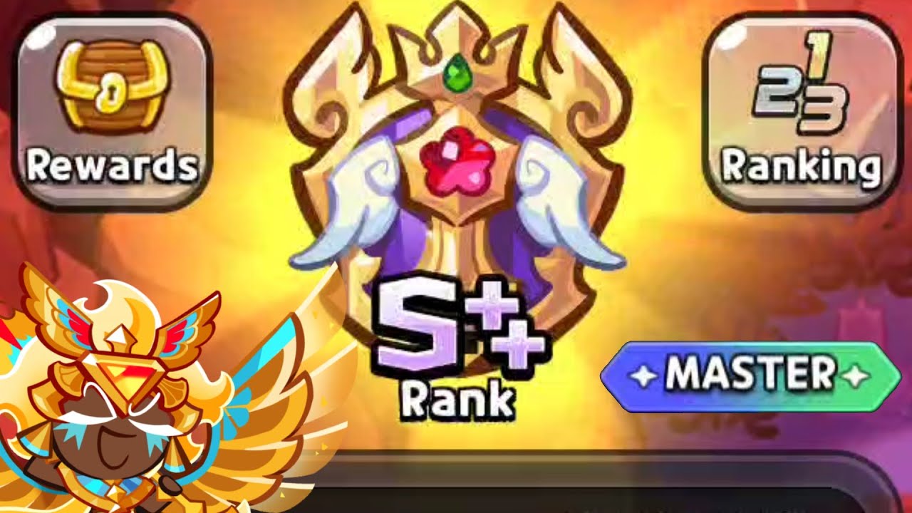 MASTER MODE BEAST RAID, CLEARED! 😎✨