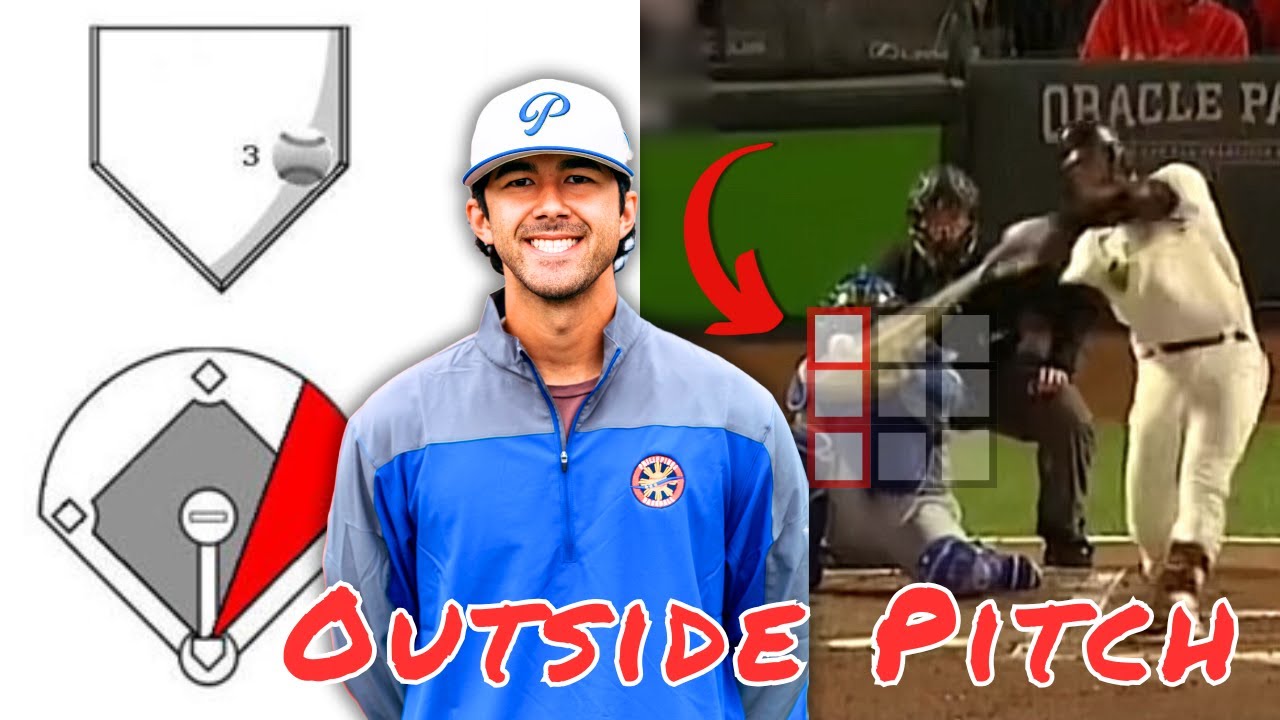 How to Hit the Outside Pitch (pitchers will HATE this)