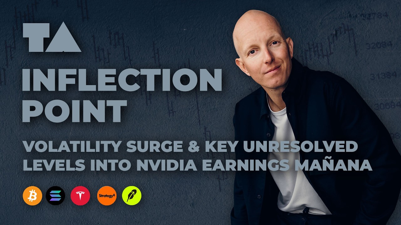 Daily Market Recap - Feb 24, 2026 - Decision Time