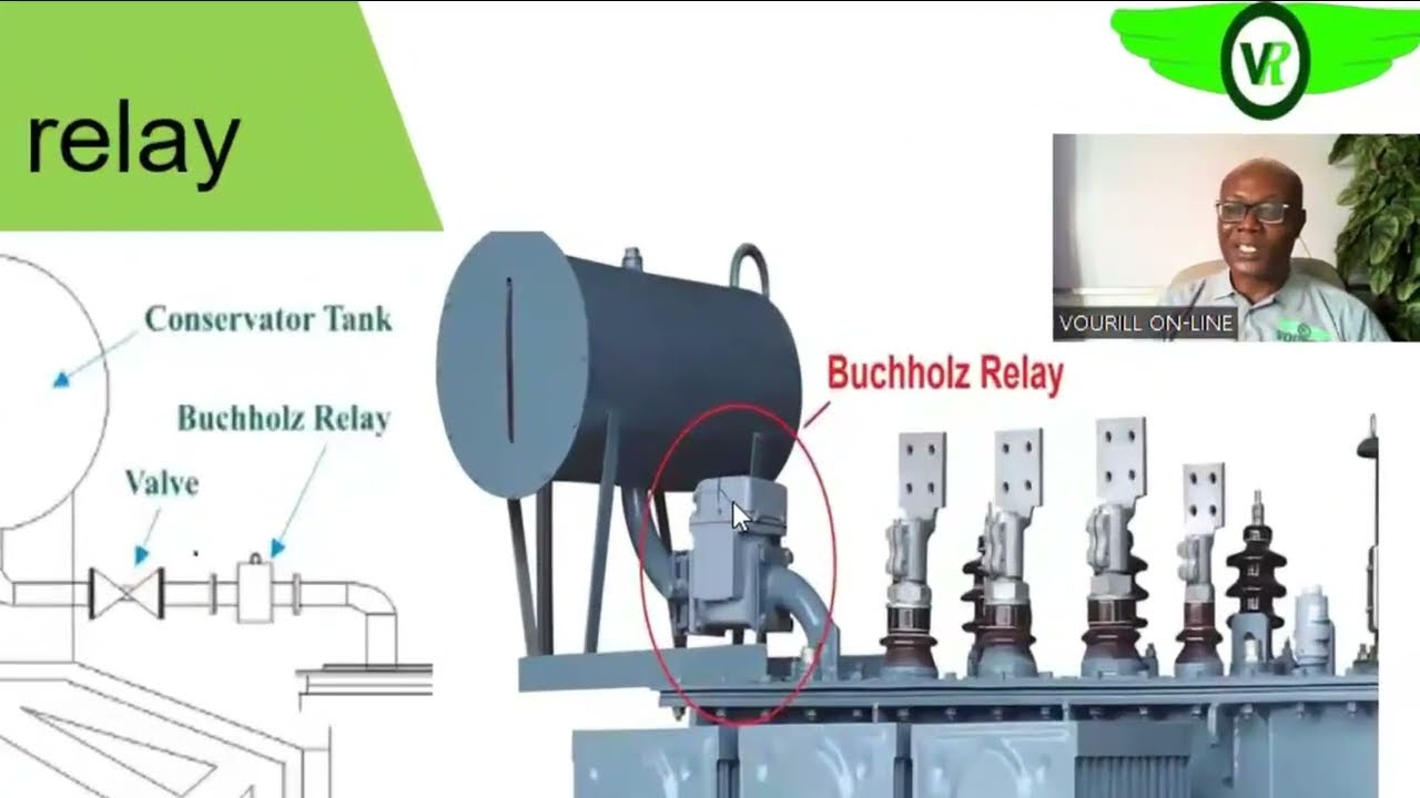 UNDERSTANDING THE BUCHHOLZ RELAY
