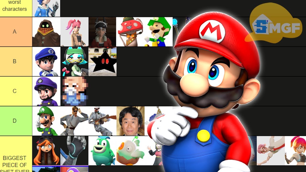 SMGF: Mario Ranks SMG4 Characters!