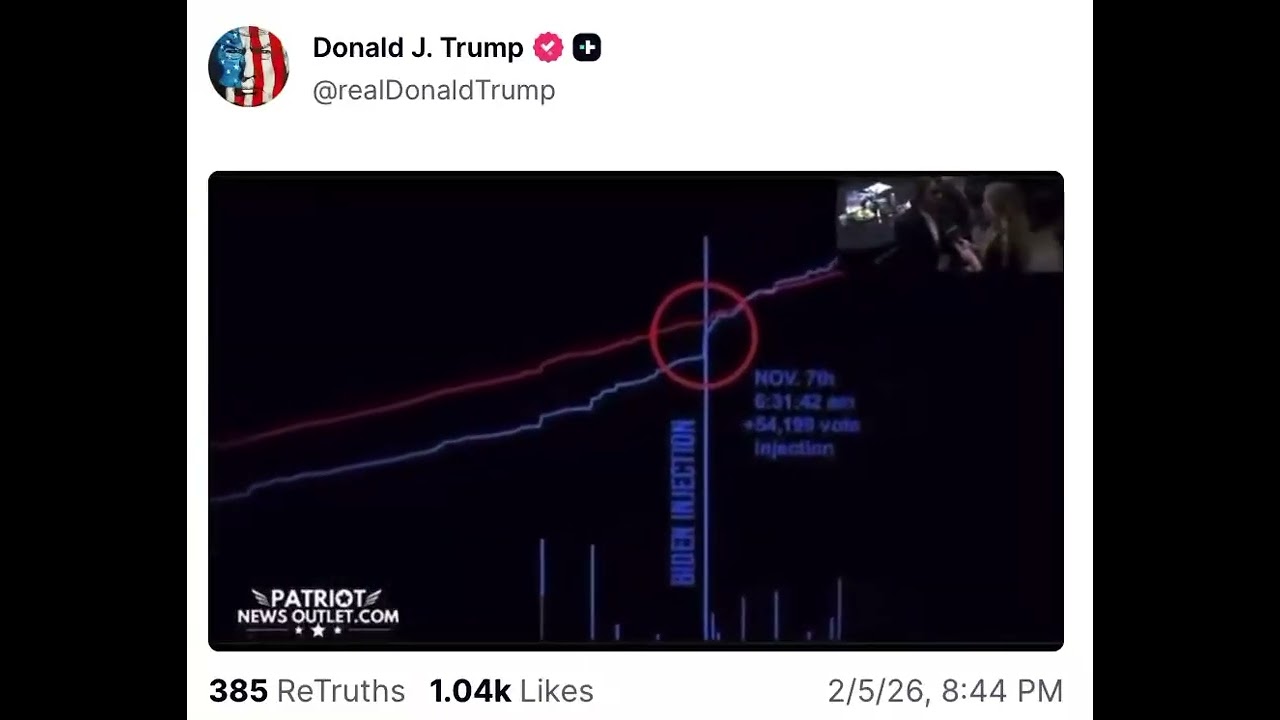 A video posted on Trump&rsquo;s Truth Social account portrays former Obama and Michelle Obama as apes. 😡😡😡