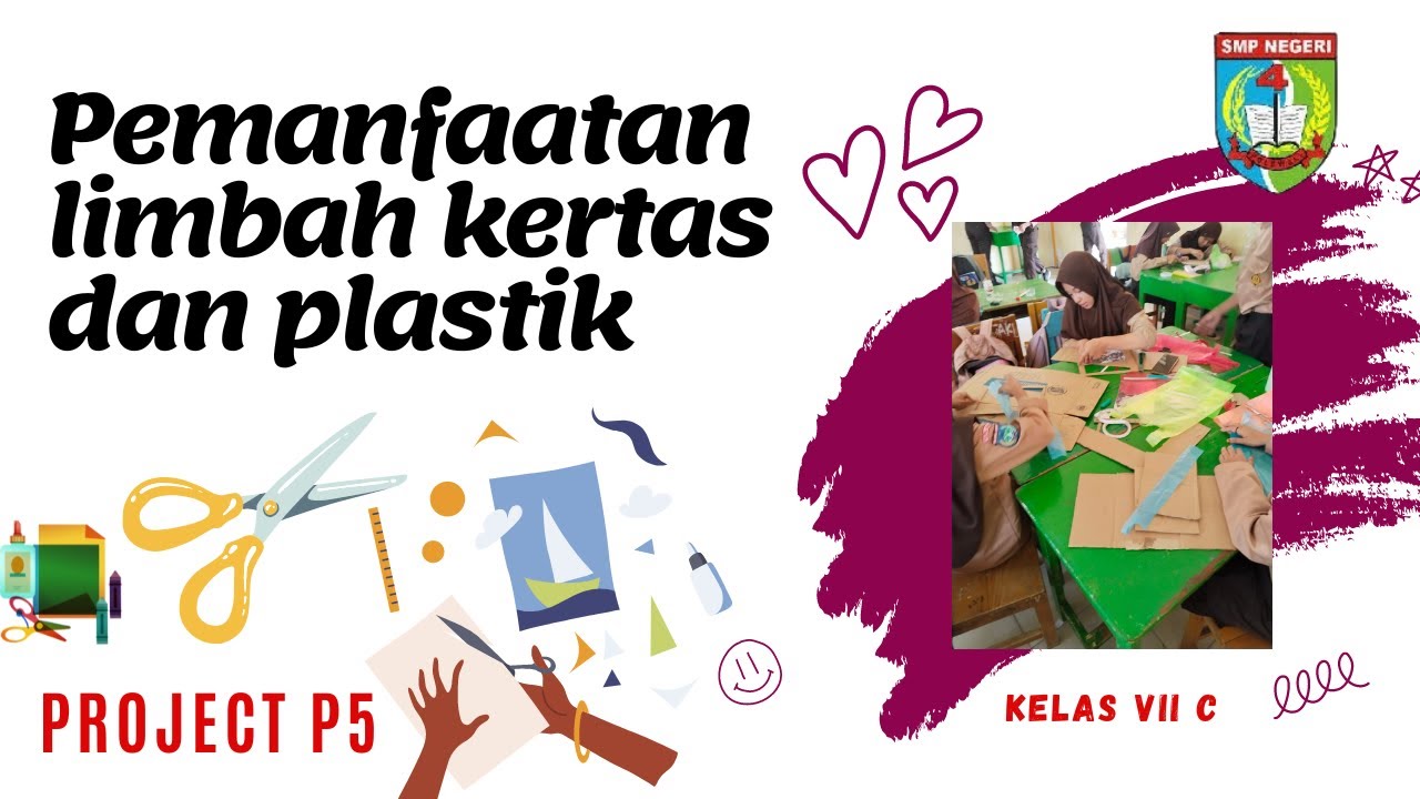 Proyek Penguatan Profil Pelajar pancasila--