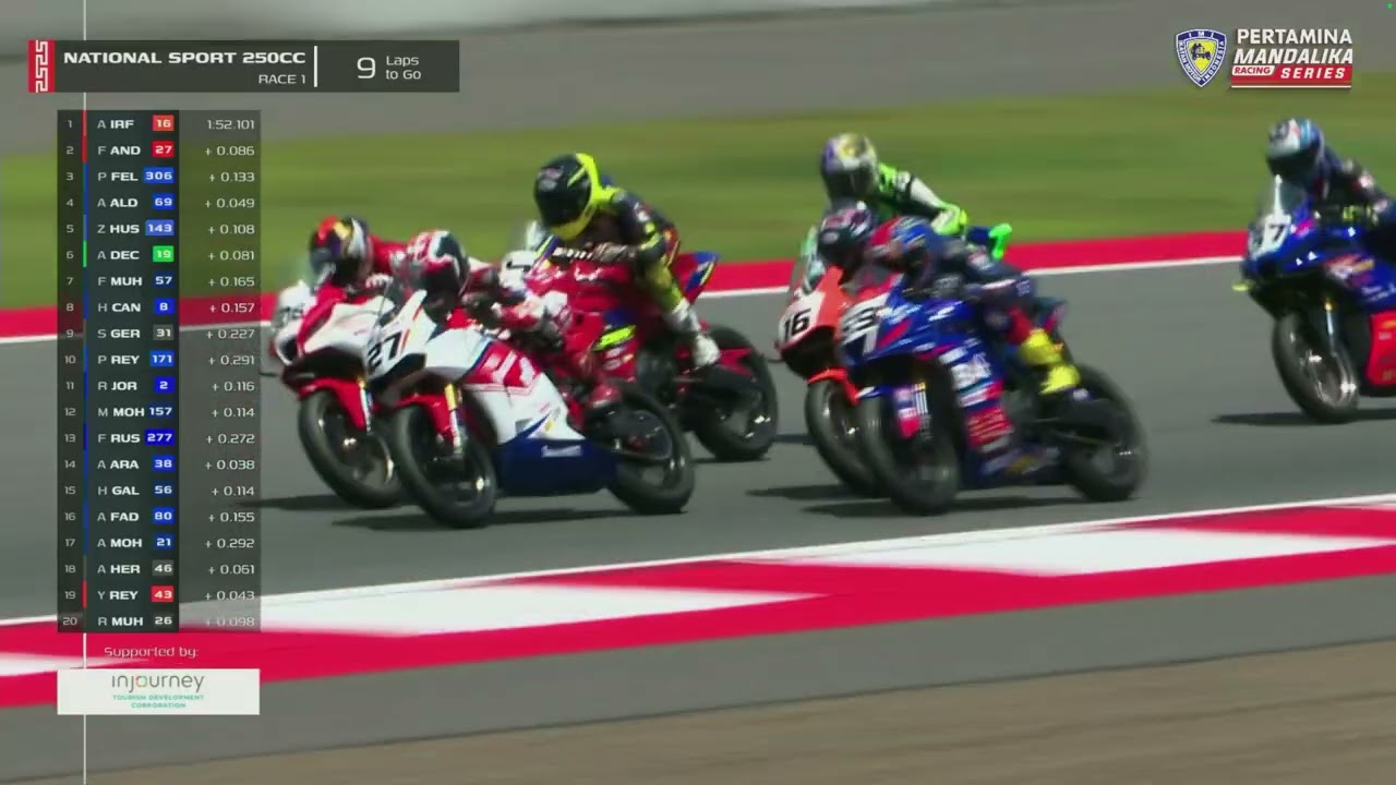 CRASH DOMINO EFFECT! ALDIAZ AQSAL P1 PERTAMA! | Race 1 National Sport 250 #MRS2025 FINAL ROUND