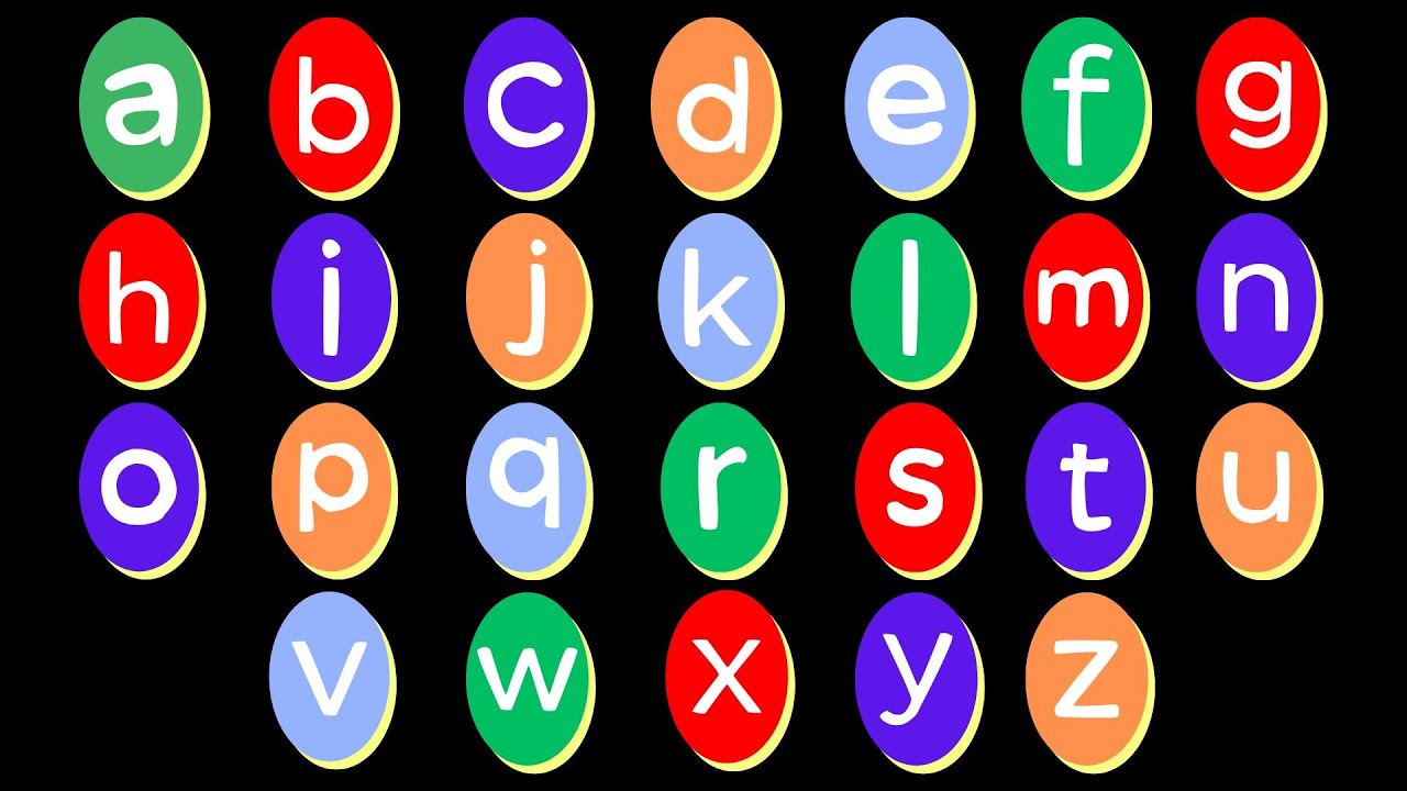 ABCD Song Collection for Kids 🎶 ABC Learning for Toddlers | Nursery Rhymes & Fun Alphabet A–Z