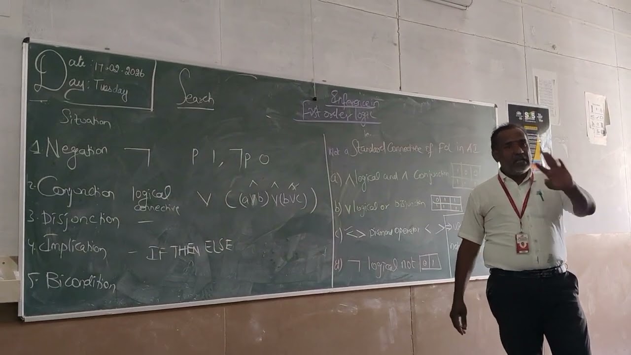 Inference of First order logic