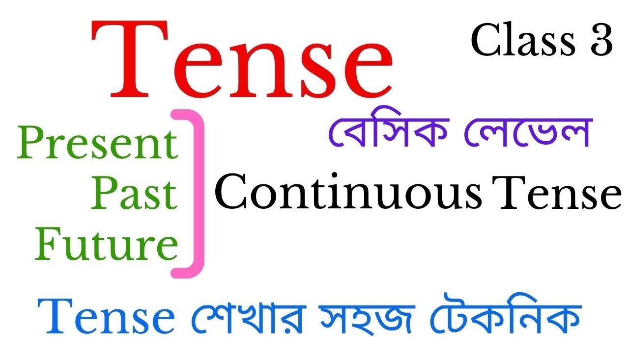 Tense/Basics of English Grammar/3/Present,Past,Future Continuous Tense in Bengali/Masti Ki Pathshala