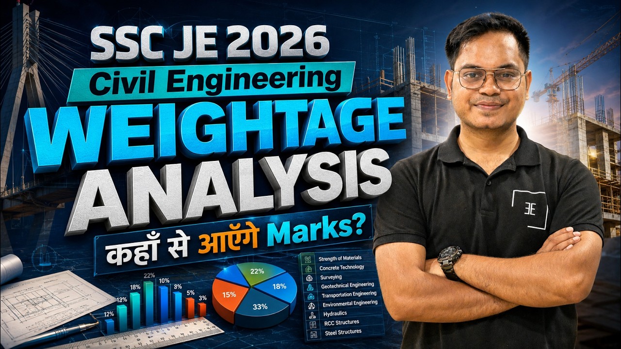 SSC JE Vacancy 2026: Civil Weightage Analysis | Score 180+ With This Strategy
