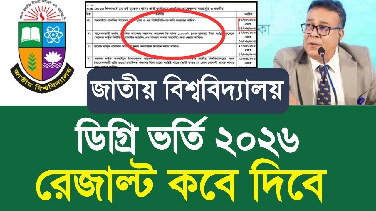 NU ডিগ্রি ভর্তি রেজাল্ট ২০২৬ কবে দিবে | nu degree admission result 2026 kobe dibe |degree 2026 news