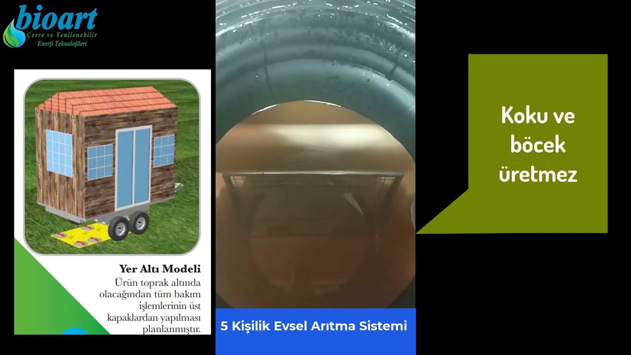 BIOART Evsel/Endüstriyel Atıksu Biyolojik Arıtma Ünitelerimiz