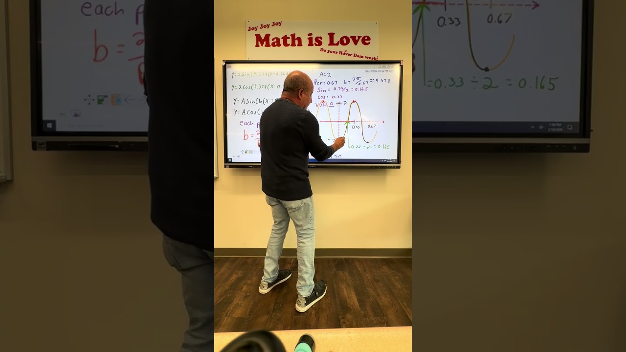 Find the equation of the sine curve in term of sine and cosine. 