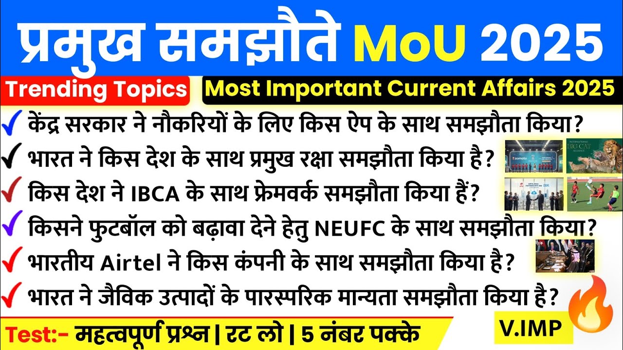 Current Affairs 2025 | Major Agreements 2025 | Important MoU | Pramukh Samjhaute 2025 | major MoU...