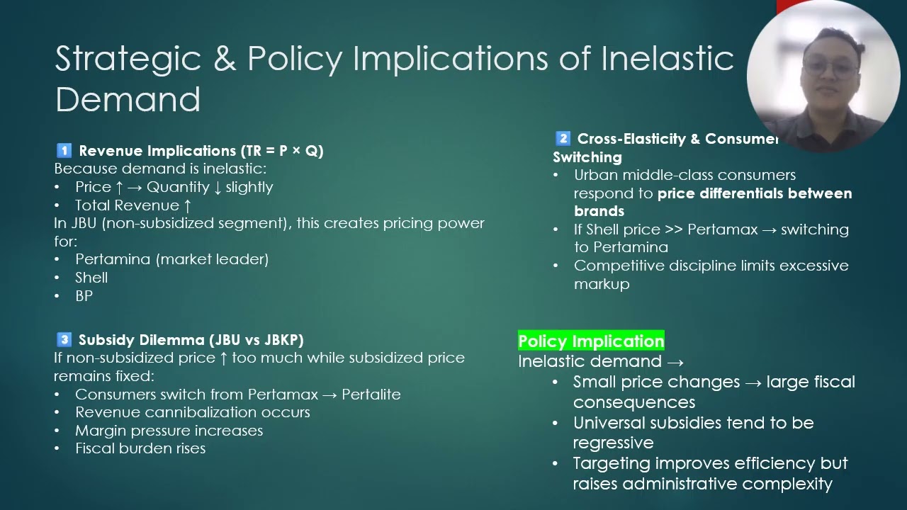 Market Behaviour & Government Intervention in Indonesia Downstream Petroleum Sector