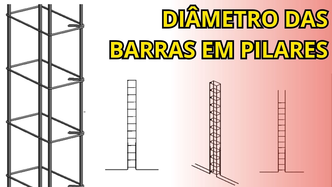 COMO DEFINIR O DIÂMETRO DO ESTRIBO? I Veja as armaduras mínimas para pilares de concreto