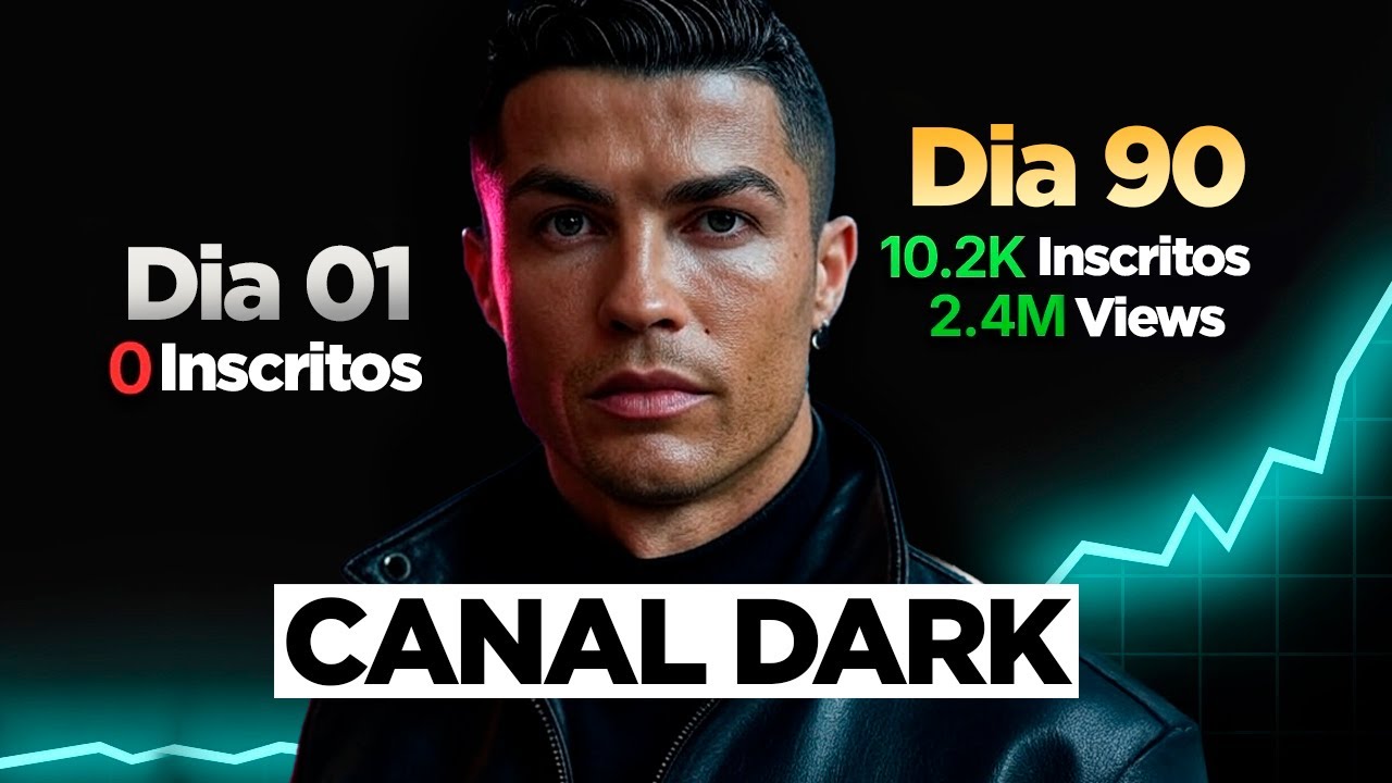 📅Desafio de 90 Dias Que Pode Explodir Seu Canal DARK em 2026! (Passo a Passo na Prática)