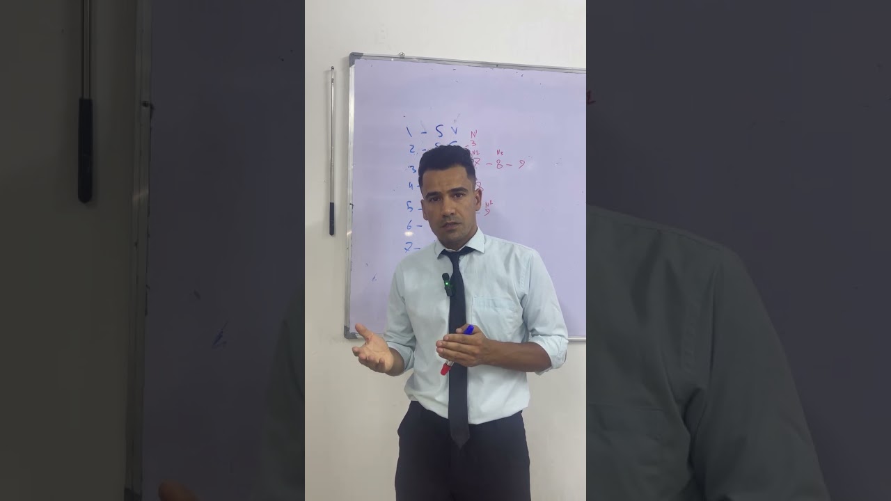 شرح موضوع الـ patterns