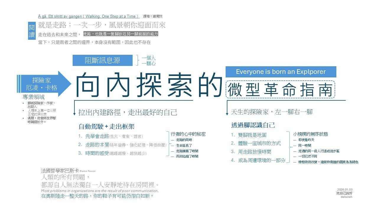 就是走路：一次一步，風景朝你迎面而來 #陳青 #職場溝通 #deborah