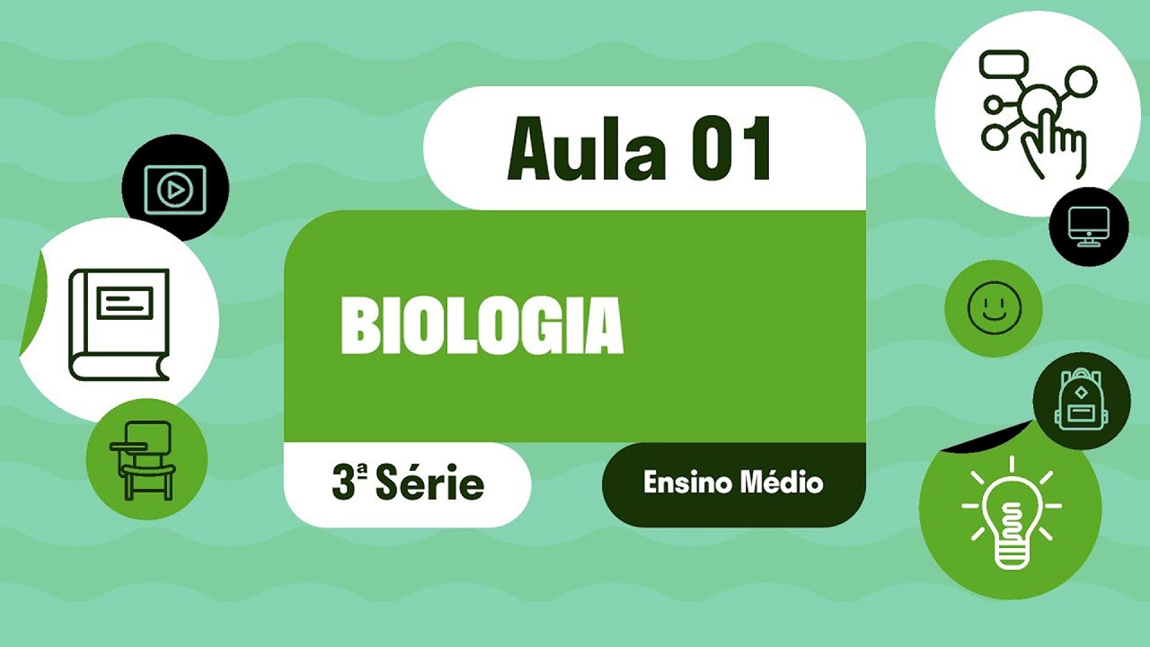 Biologia - Aula 01 - Problemas ambientais mundiais e políticas ambientais para a sustentabilidade.