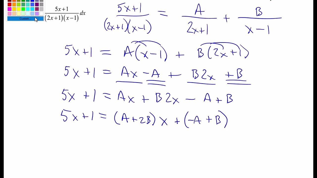 The Method of Partial Fractions for Integration