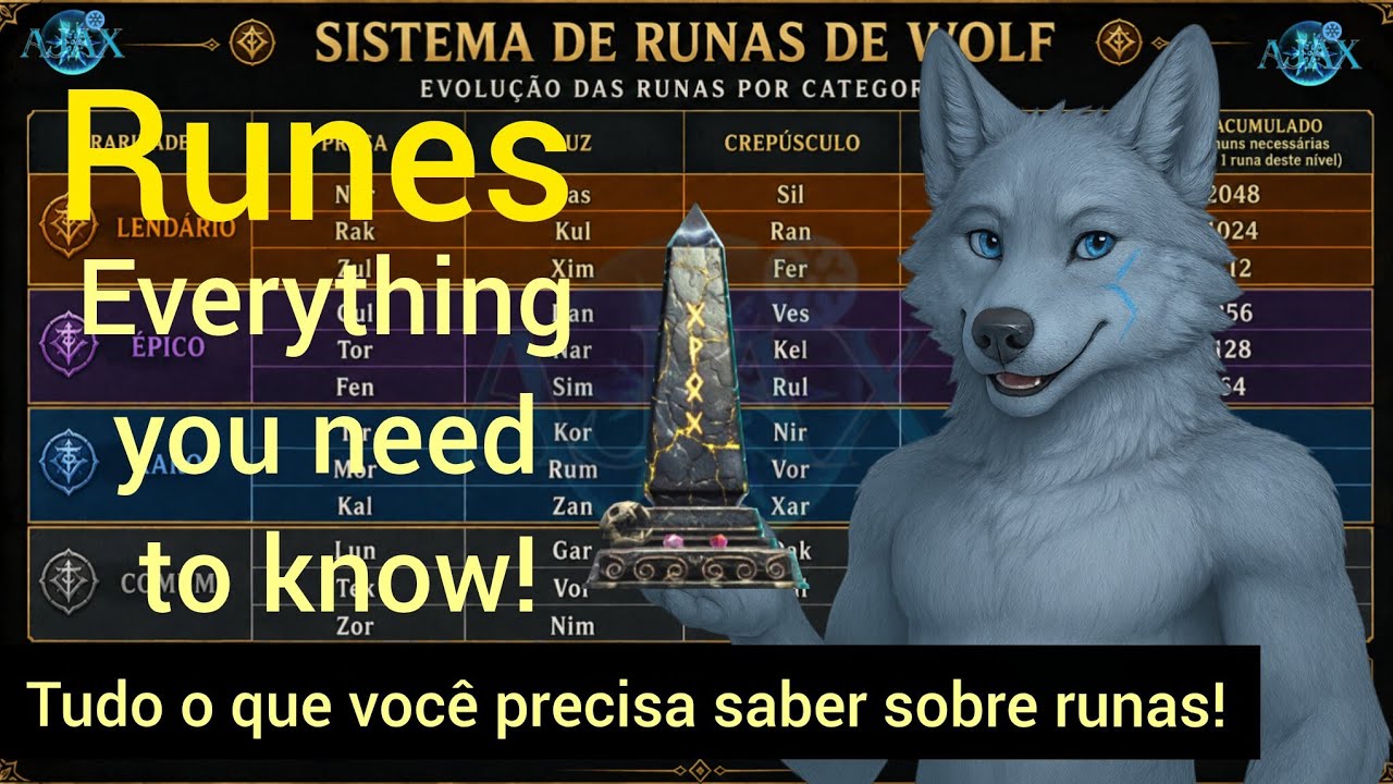 THE WOLF: Rune Guide! Evolution, Runewords  ------ O Guia Completo das Runas e Palavras R&uacute;nicas.